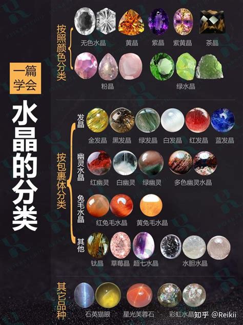 水 水晶|屬水適合戴什麼水晶？提升能量、平衡情緒的完整指南 